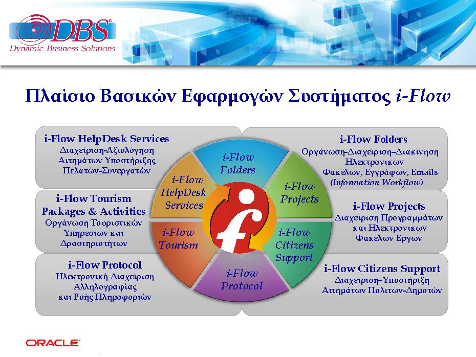 DBSDEMO2023_COMPANY_PROFILE_V31R-FSW-EL_9